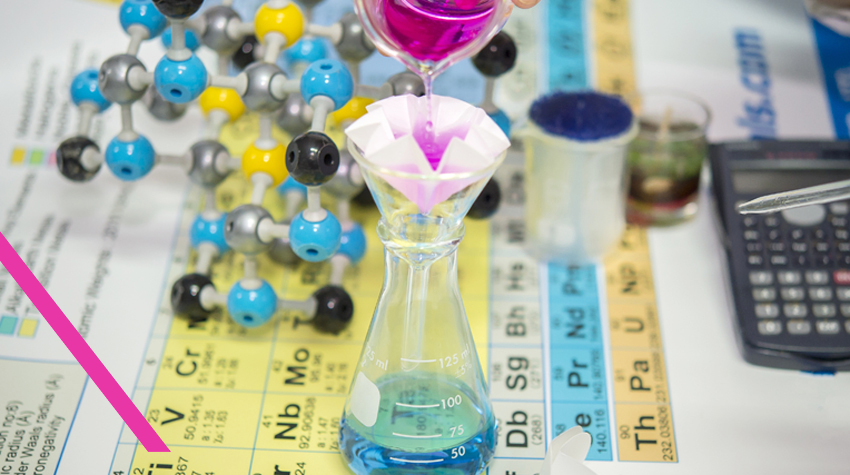 Where does organic social sit in the marketing funnel?